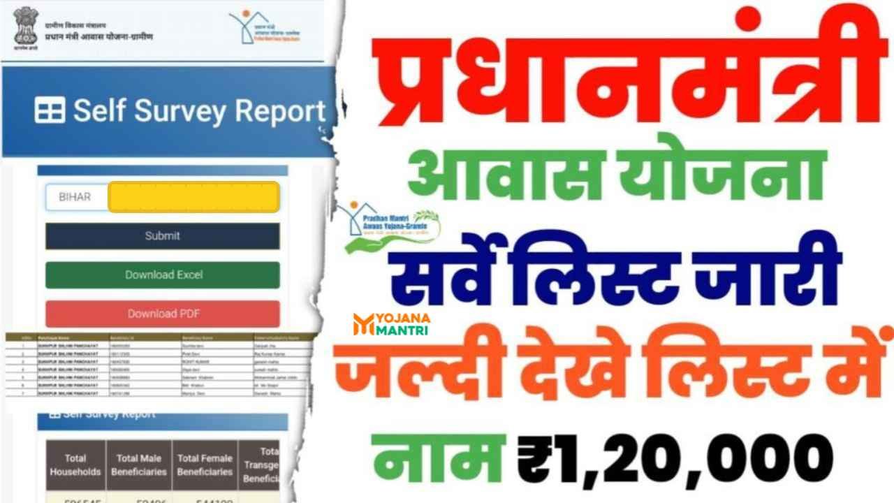 PM Awas Yojana Gramin Survey List 2025_11zon