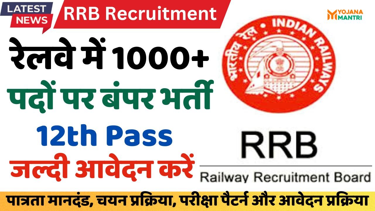 RRB Recruitment 2025