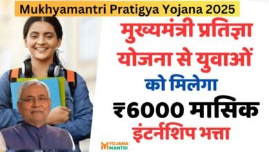 Mukhyamantri Pratigya Yojana 2025_11zon